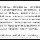 한국원자력의학원어린이집