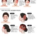 유태원한의원 네이버블로그