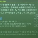 간선-64 이미지