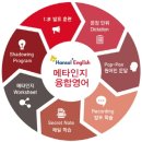 한솔교육영어지사 로고