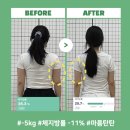 안암헬스 | 안암 헬스 / *새해 운동 작심삼일을 피하려면!