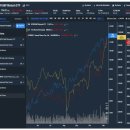 롯데쇼핑(주) | [시황] 코스닥, 코스피 한국 증시 시장 분석 (2025년 11월 12일)