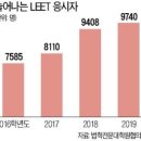 보험로스쿨 이미지