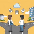 쉽게 배우는 Microsoft 365 - Word | 한글(HWP)과 워드(MS Word), 회사에서 더 많이 쓰는 문서 프로그램은?