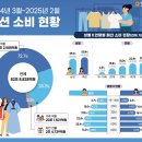 원패션 - 청주시 서원구 창신로 28 | 원패션