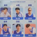 기획공연_2023 방방곡곡 「전설의 리틀 농구단」 | [뮤지컬 후기] 뮤지컬 <전설의 리틀 농구단> 대구 관극 후기