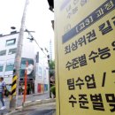 주창
