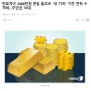 반포자이 2000만원 분실 골드바 "내 거야" 거짓 연락 수차례 이미지