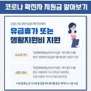 영등포구 양평1동주민센터 | 영등포구 양평1동 주민센터 코로나 확진자 지원금 신청 후기 (신청 준비물, 서류 등)