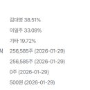 브이원파트너스