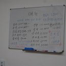 용현회수산 이미지