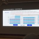하나정보 | 25하반기 하나은행 최종 합격 후기+ 추가합격 정보 정리