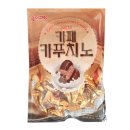 씨앤에프