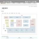 쉐르담 이미지