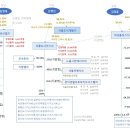 한국캠브리지필터(주)