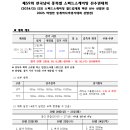 [스피드]2024 제59회 전국남녀 종목별 선수권 대회-공고(2024.10.22-24 태릉 국제스케이트장) 이미지