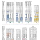 래미안도곡카운티 이미지