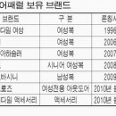 형지어패럴 네이버블로그
