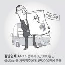 2000마트 - 이천시 이섭대천로 1377 | 2000마트