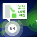 품고