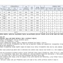 강서구-34 이미지