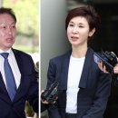 SK chief ordered to pay wife $1 bil. in divorce SK그룹 총수 이혼합의금 10억달러판결 이미지