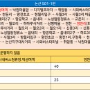 덕성마을회관 이미지