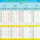 남천1-214 이미지