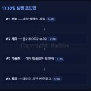 new 생성형AI 콘텐츠 크리에이팅(5~6월/8주) | AI로 효율 극대화 &amp; 수입 추가/증대: 실전 플레이북 (KR·US·JP 사례 포함)
