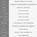 용산-231 이미지