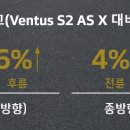 한국타이어신갈점 이미지