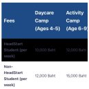 아이에스모텔 | 태국 푸켓 국제학교 썸머캠프 후기 1편 - 어디로 갈까? 초1 summer camp at BCIS