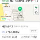 펭귄공인중개사사무소 이미지