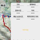 길벗 2024/11/20(수요일) 장흥 천관산 8자 주중산행 이미지