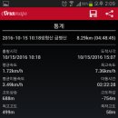 원삼파출소 Daum카페