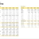 성우카부분정비 이미지