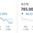 만수네 네이버블로그