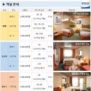 롯데관광서초