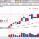 부광통상 이미지