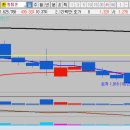(주)투비바이오 이미지