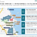 등대비치호텔 이미지