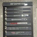 청율산후조리원 | 세종 연세산후조리원 청율테라피 산전마사지 후기