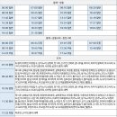 우창주유소 이미지