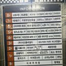 데일리치과의원 이미지