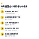 더에스비투자자문 | 파생상품투자권유자문인력, 스왑에서 갈립니다