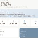 제주 올레길 14코스 | 제주 올레길 14코스 마무리 + 15코스 B코스 | 12km 비 오는 날 걷기 체감 난이도 솔직 정리