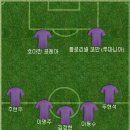 한국 축구 암흑기 시작인건지 여자 축구도 북한한테 참패 당해서 베스트11 이미지