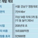 현대센트럴파크 이미지