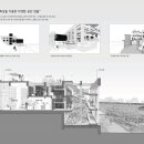 (주)제이에이치건축사사무소 이미지