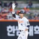 한화이글스